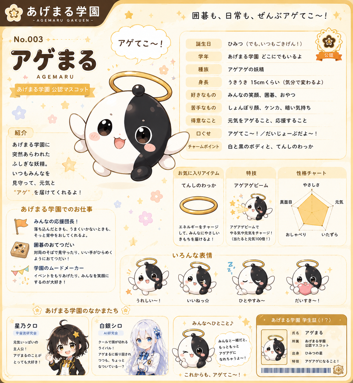 アゲまる