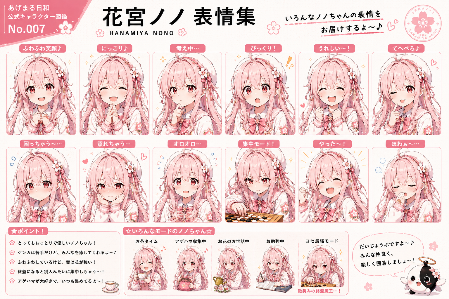 花宮ノノ 表情集