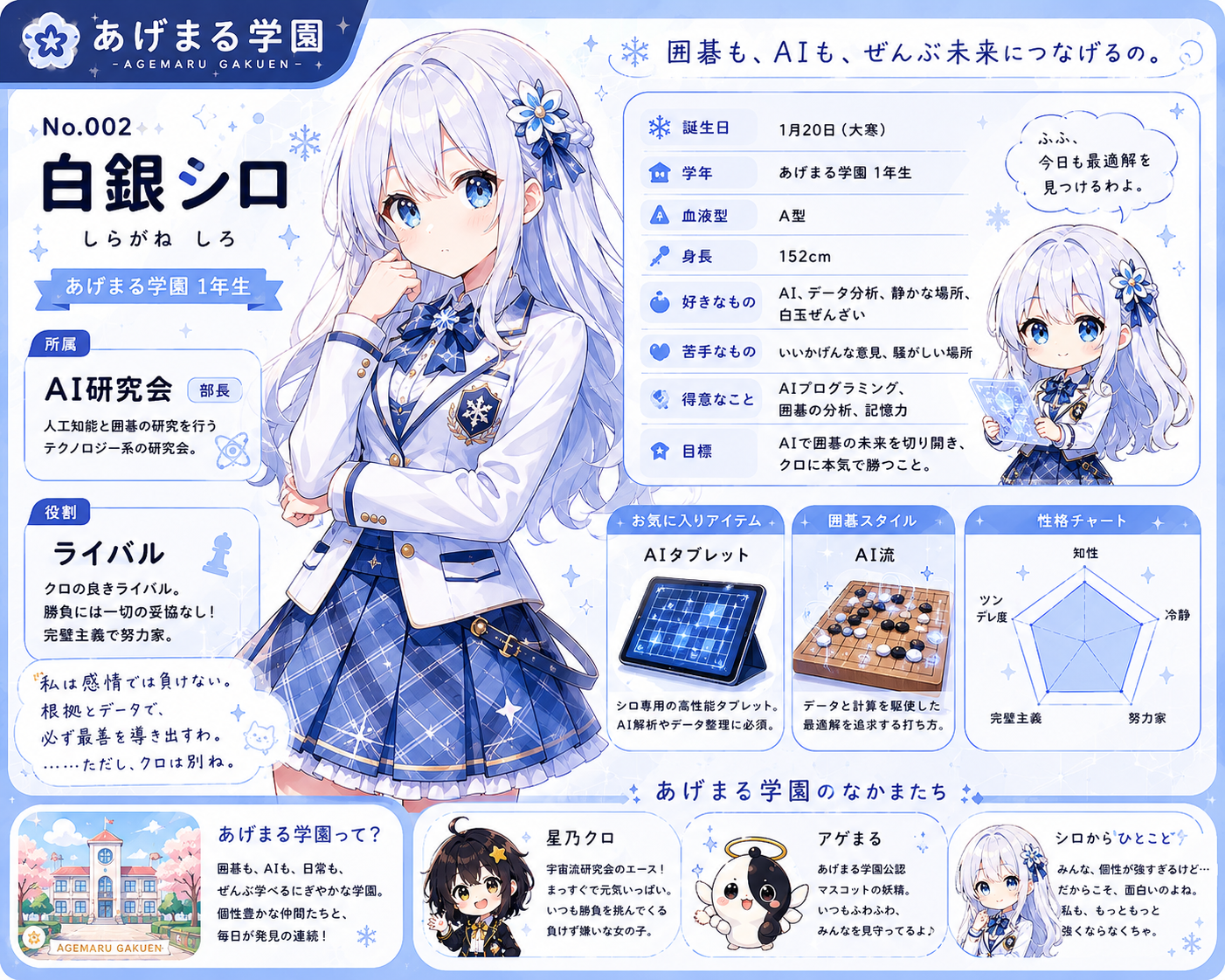 白銀シロ
